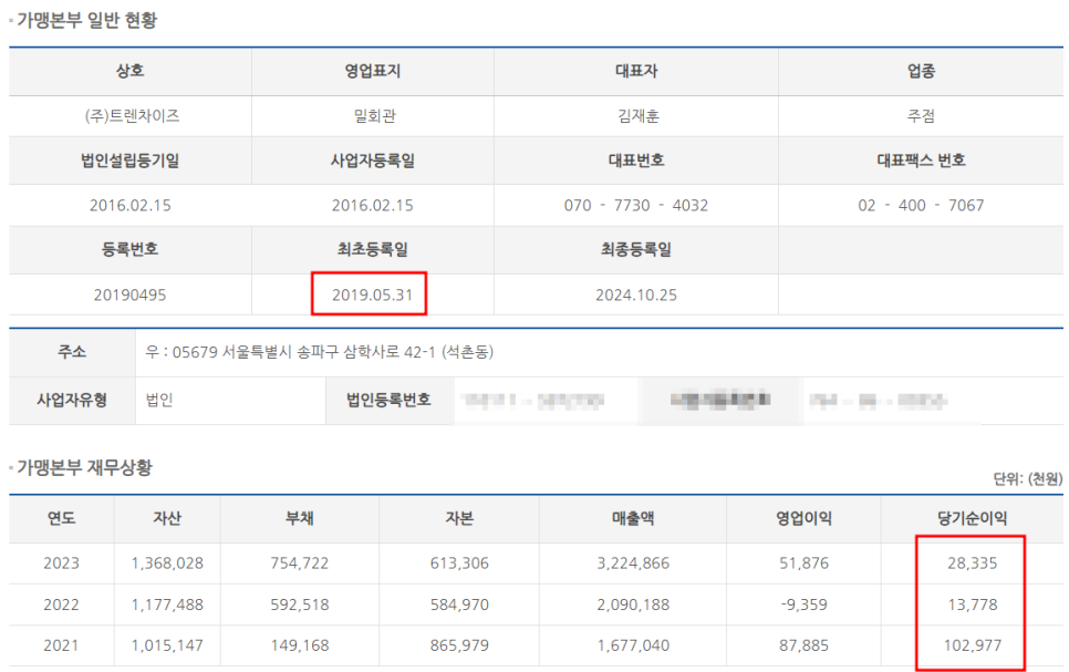 트렌차이즈 이미지