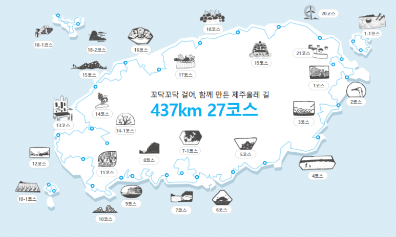 무릉도원올레 이미지