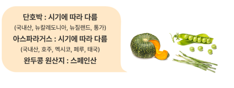소문난야채과일 이미지