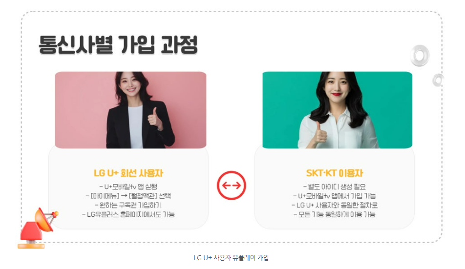 유플레이 이미지