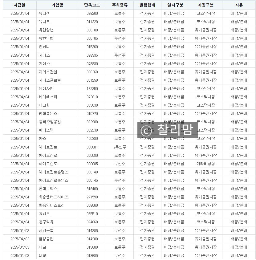 대성에스씨 이미지