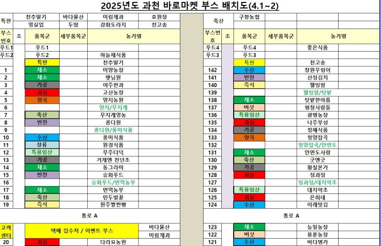 순이네토굴새우젓 이미지