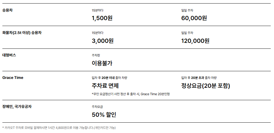 케이훼어스주 이미지