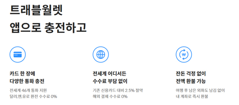 수트래블 이미지