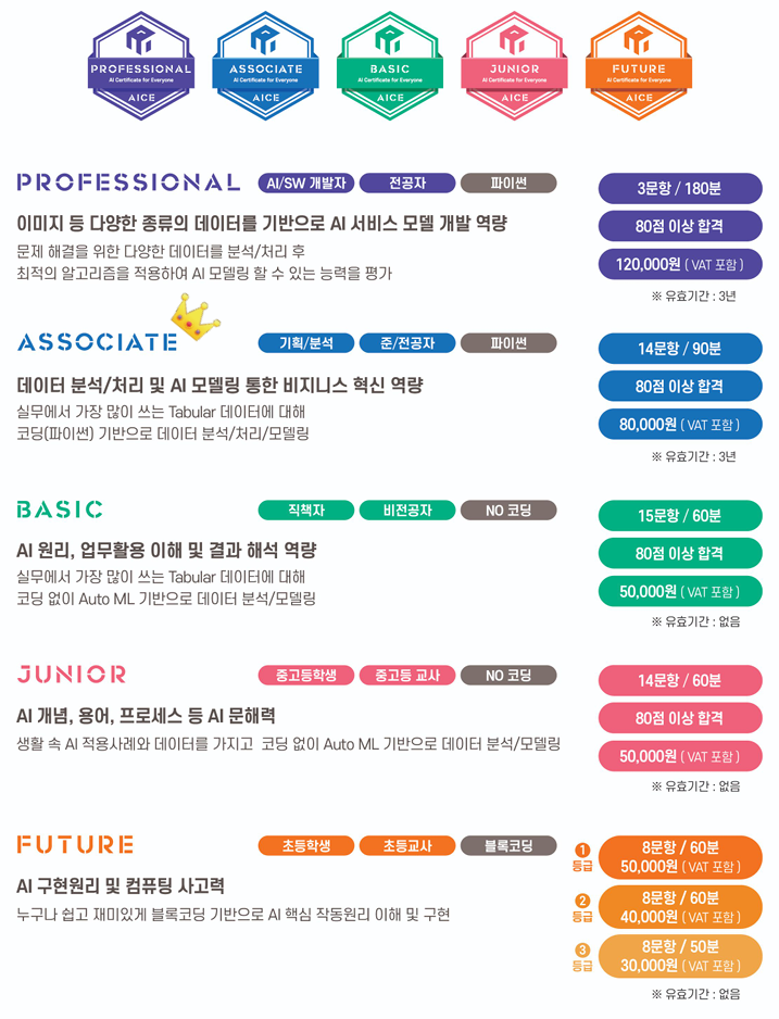 리치AI코딩학원 이미지