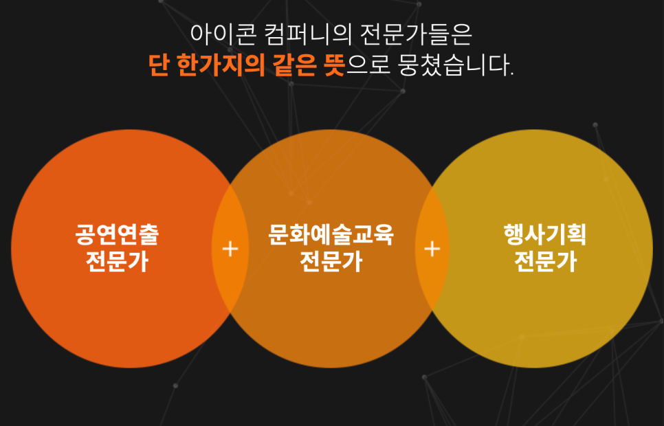 올댓컴퍼니 이미지