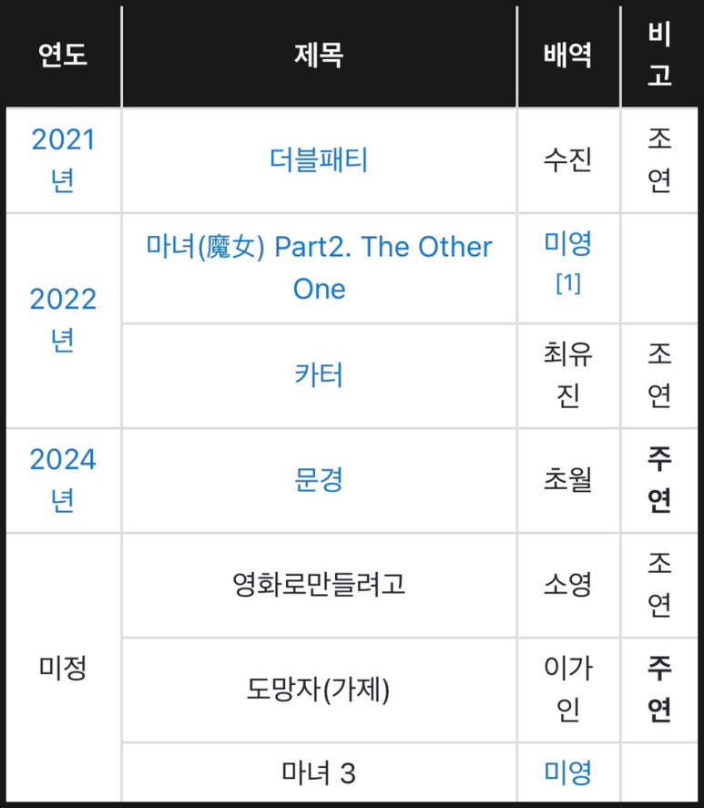 상길 이미지