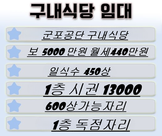 대영구내식당 이미지