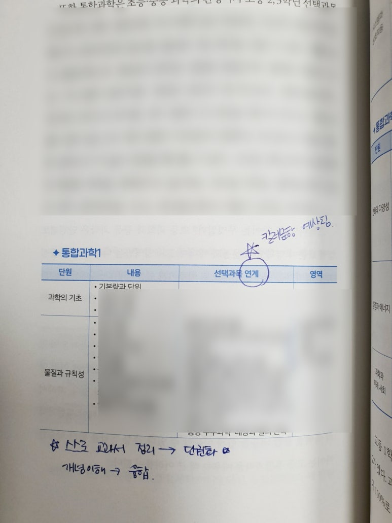 미래수선 이미지