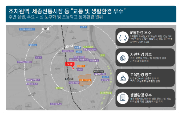 세종스포츠마트 이미지