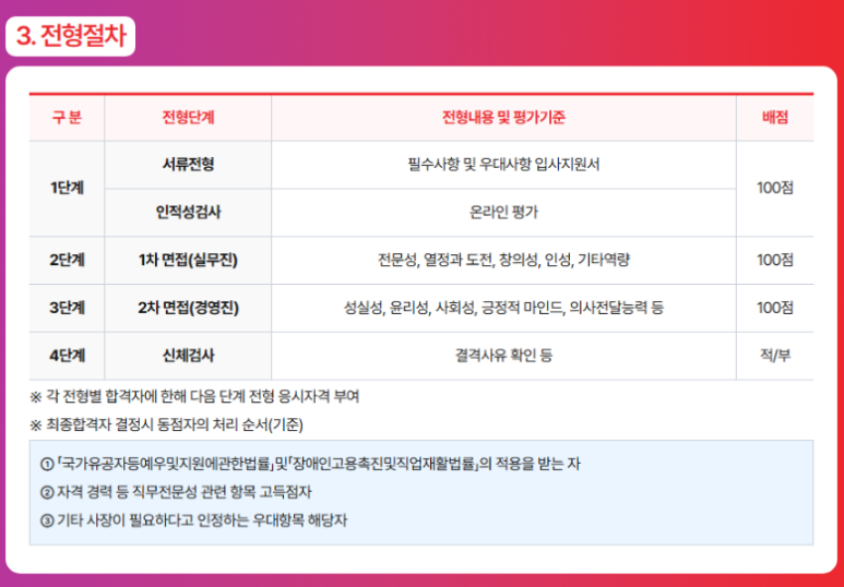 공항에너지 이미지