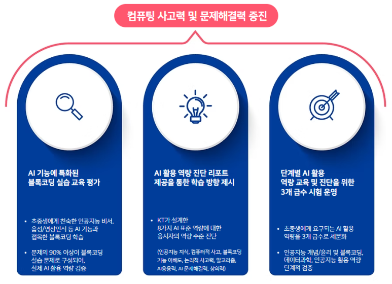 리치AI코딩학원 이미지