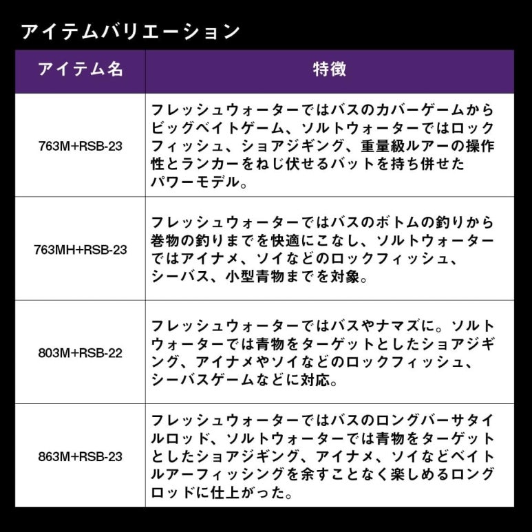 파워카본테크놀로지(주) 이미지