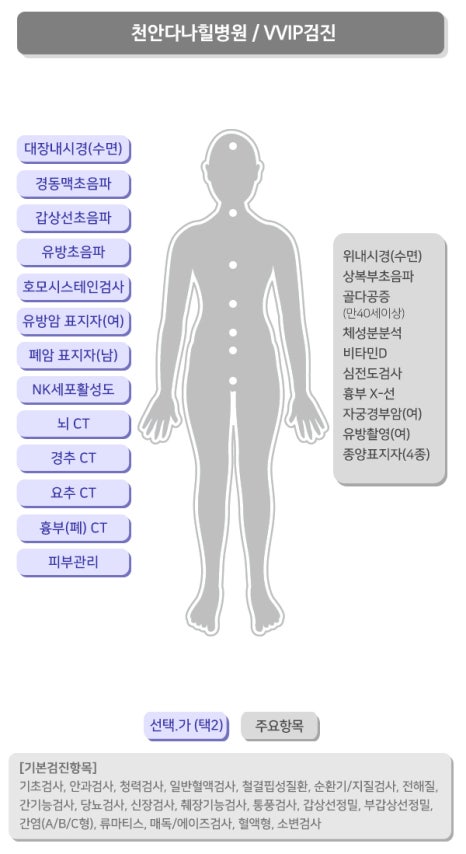 천안다나힐병원 이미지
