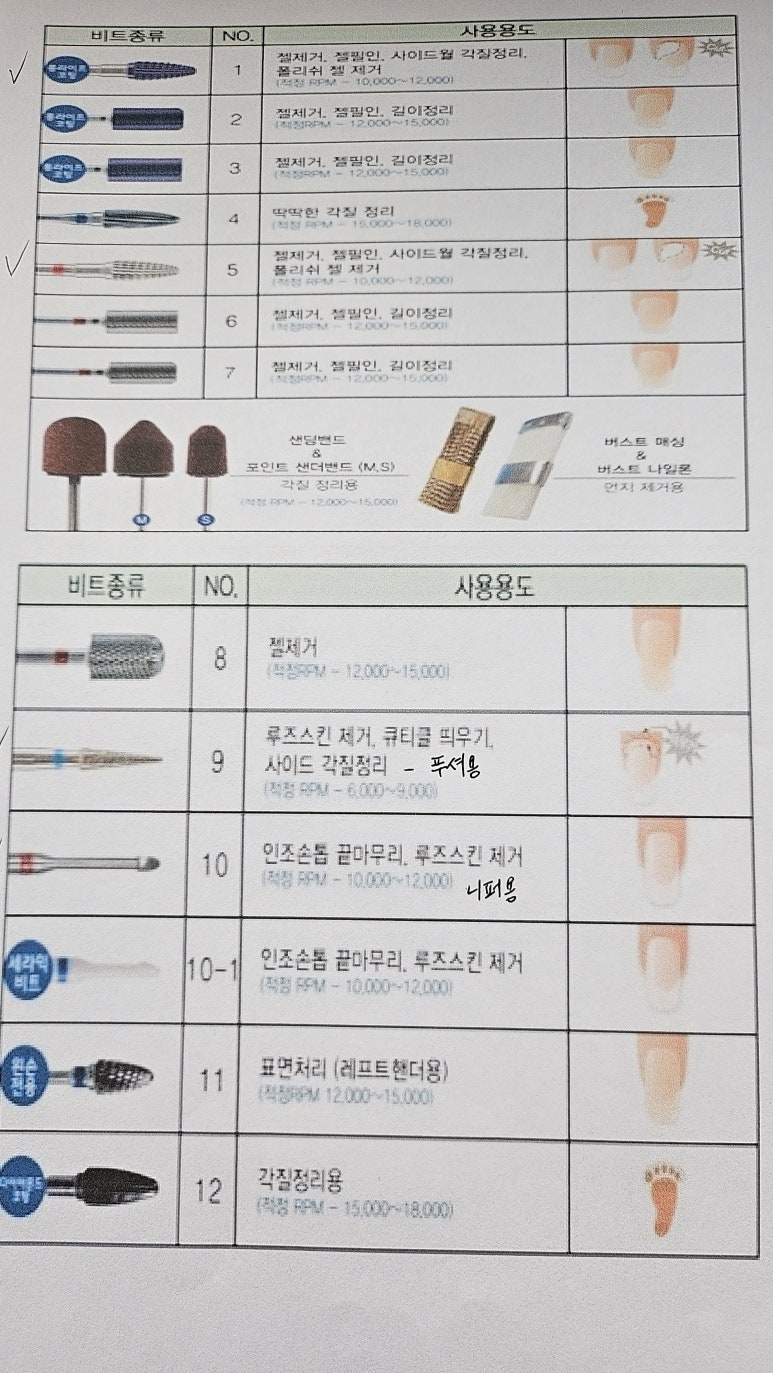 비트직업전문학교 이미지