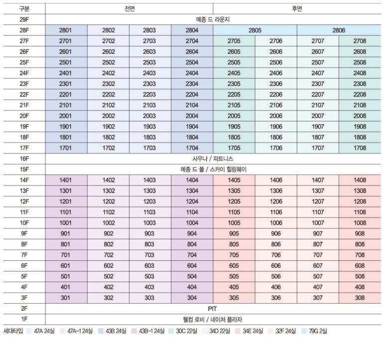 리치휘트니스 이미지