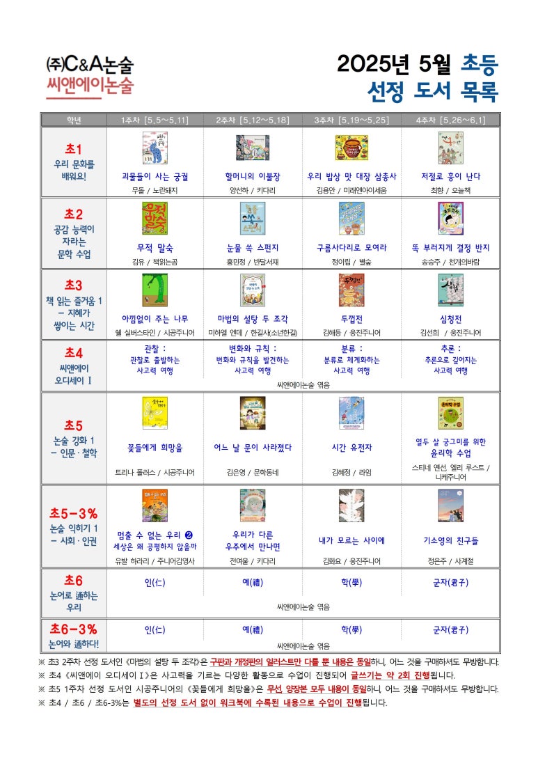 씨앤에이 이미지