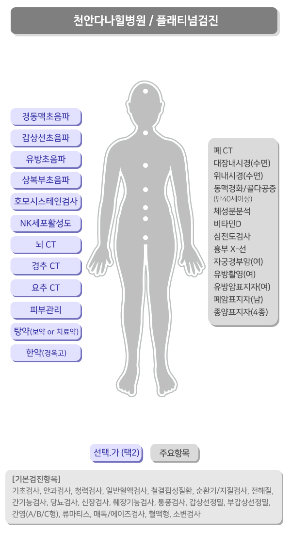 천안다나힐병원 이미지