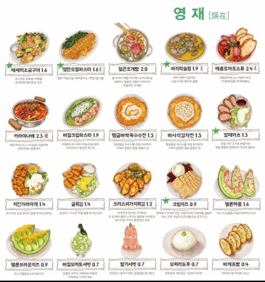사이쵸 이미지