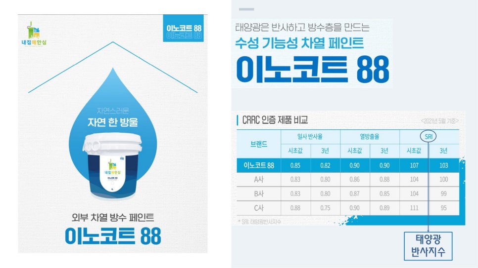 이노집 이미지