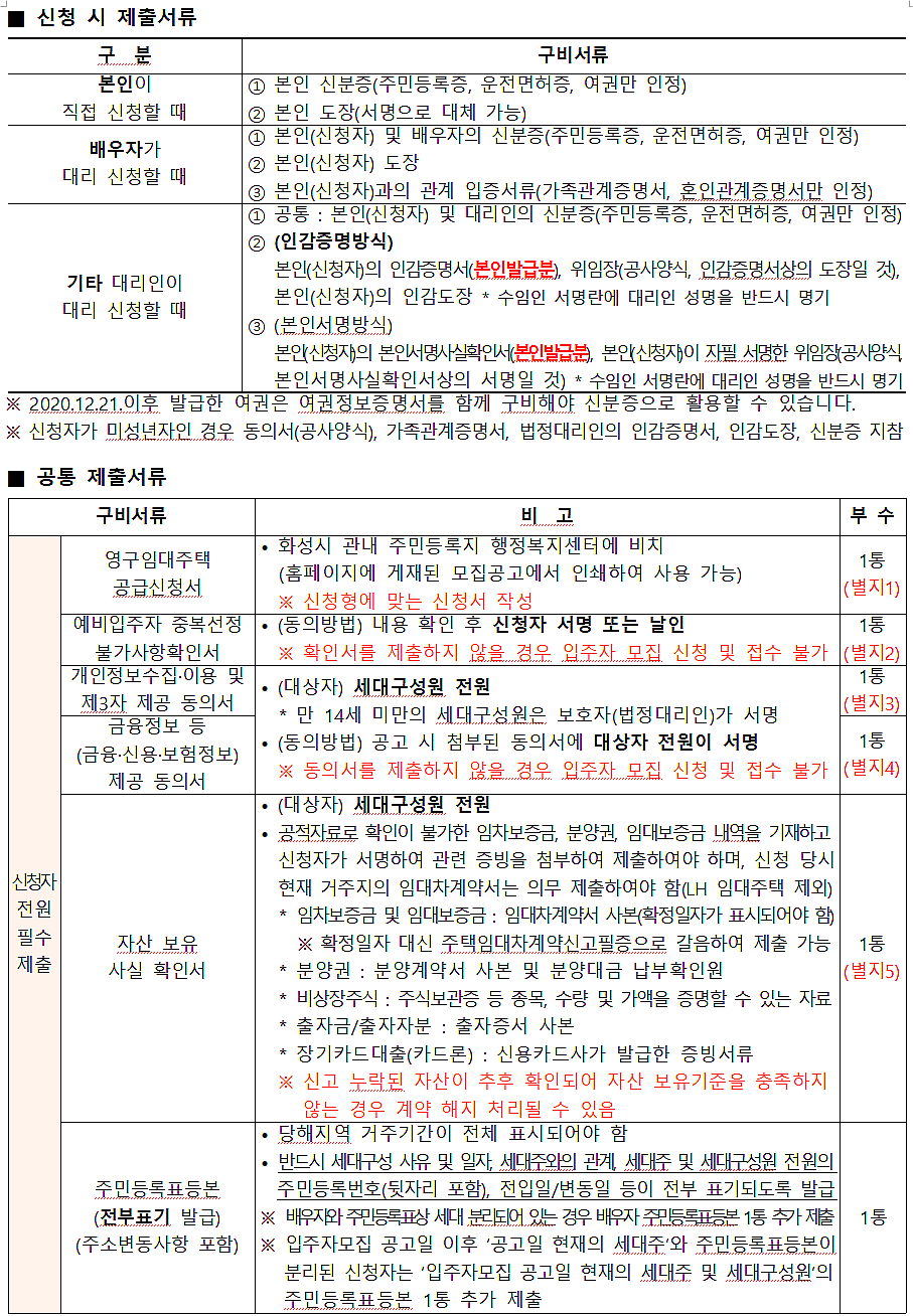 화성비봉 LH1단지 이미지