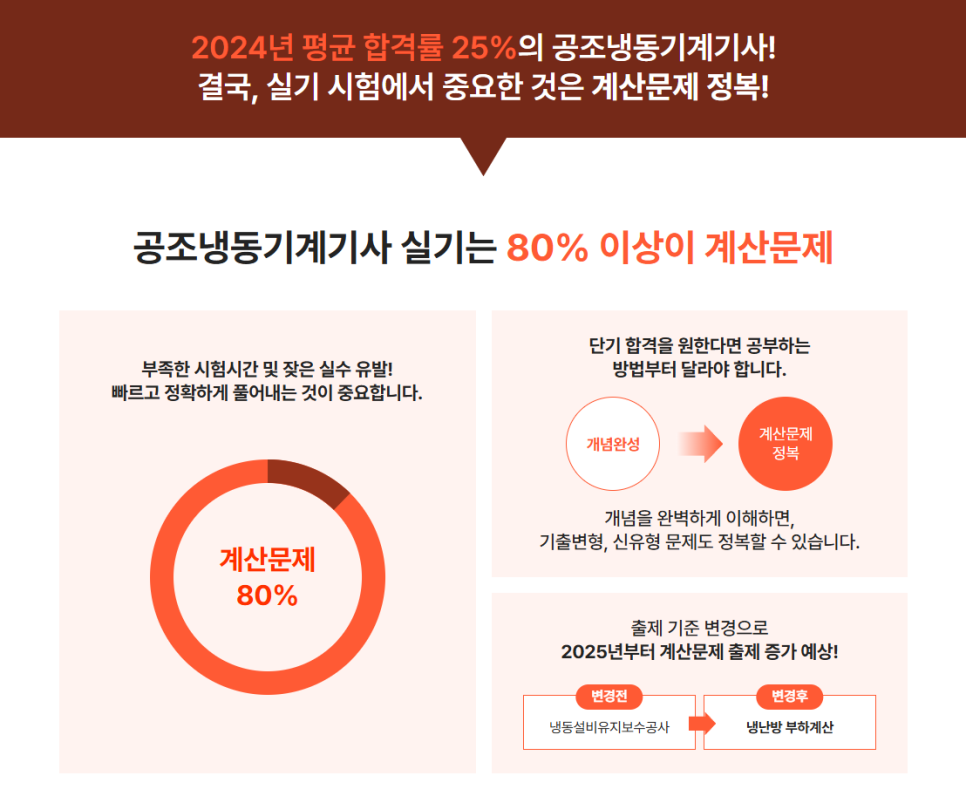 마스터냉동공조 이미지