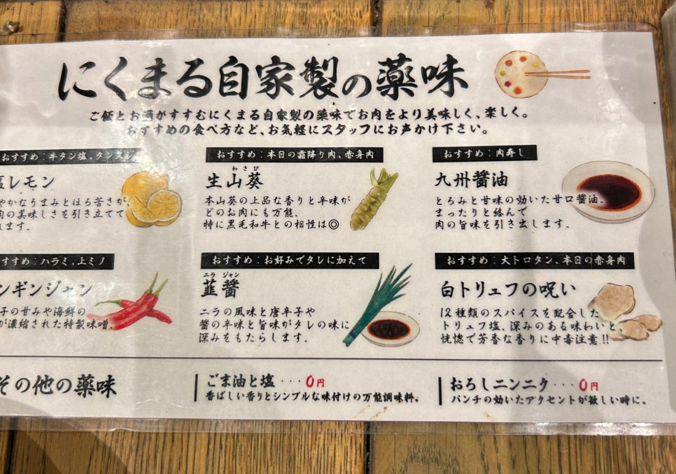 니쿠마루 이미지
