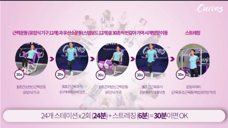 커브스쌍용클럽 이미지