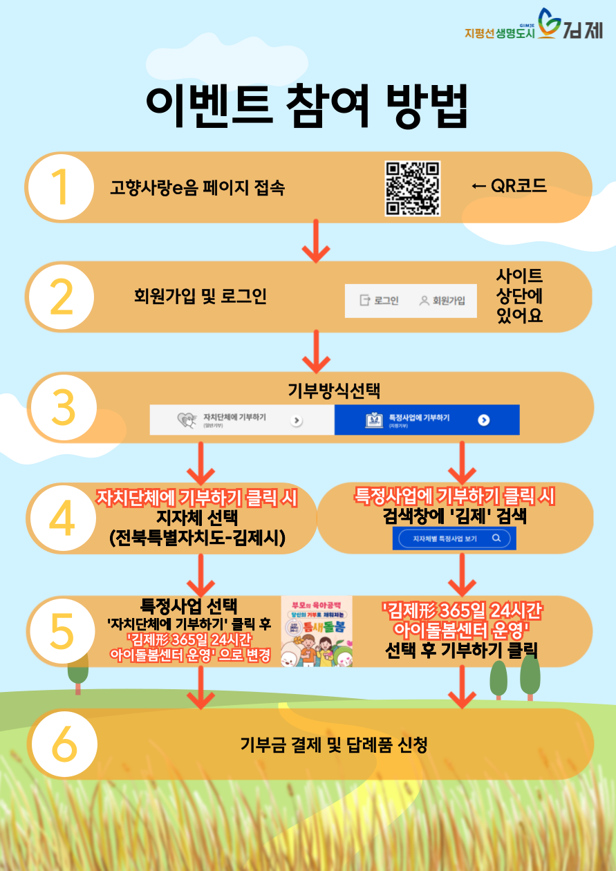 브로콜리 지역정보 관련 사진 2