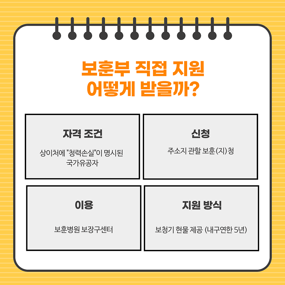 유소아 보청기 지원 / 국가유공자 보청기 지원의 모든 것 — 원문 이미지 8