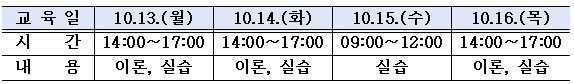브로콜리 지역정보 관련 사진 3