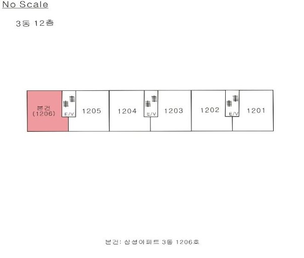 네이버블로그