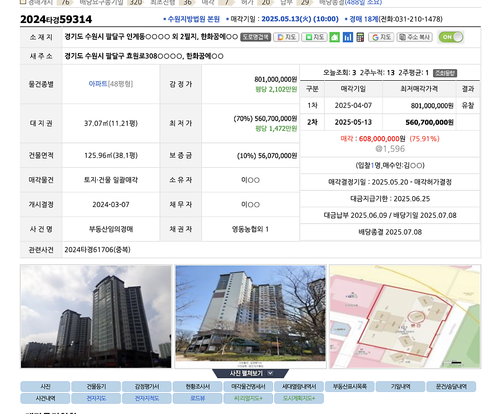 위기 속에서도 기회를 잡는 사람들