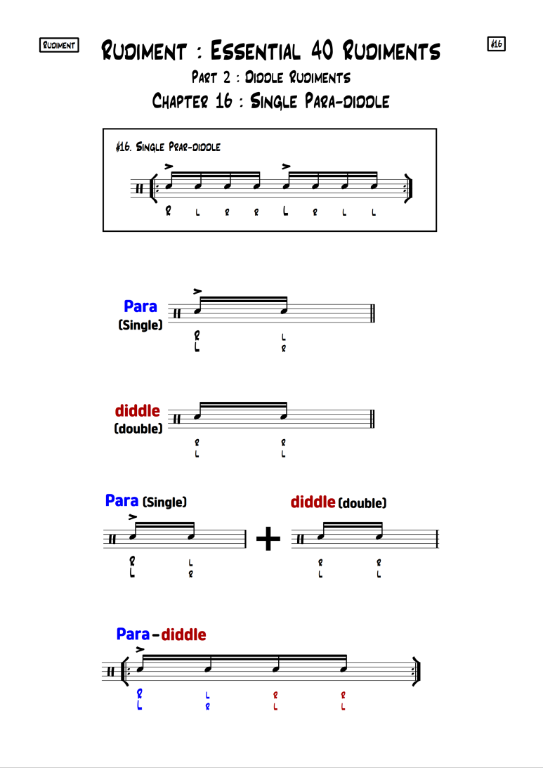 [이론] #16 Paradiddle (파라디들) - Part.1 : 네이버 블로그