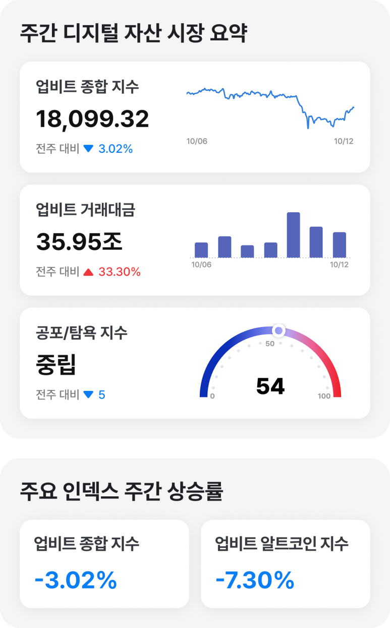 네이버페이 머니스토리