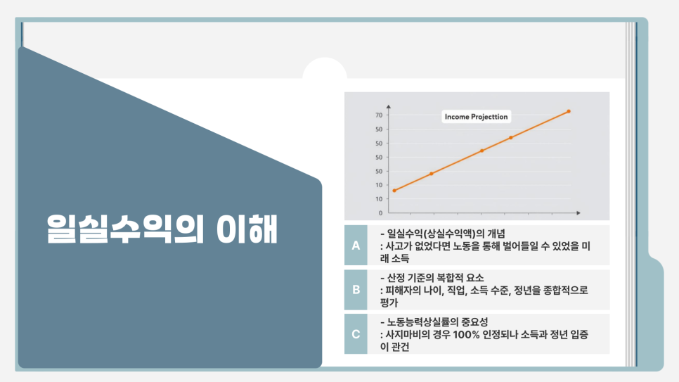 블로그 사진 4