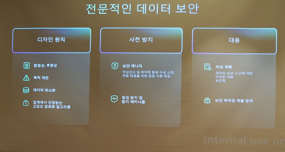유그린 NAS DXP 시리즈 국내 출시 발표회 다녀왔습니다 – 개인 데이터의 새로운 기준을 보다 이미지 13