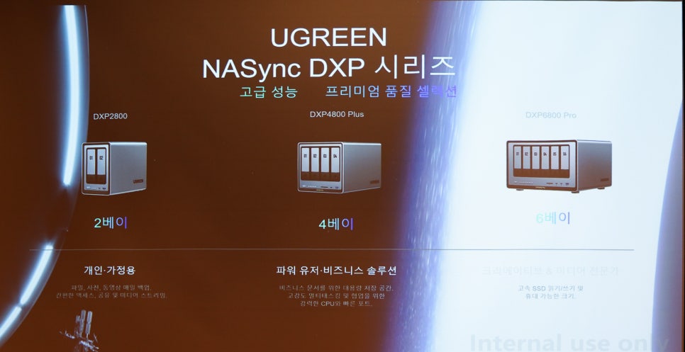유그린 NAS DXP 시리즈 국내 출시 발표회 다녀왔습니다 – 개인 데이터의 새로운 기준을 보다 이미지 15