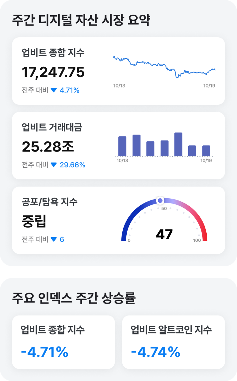 네이버페이 머니스토리