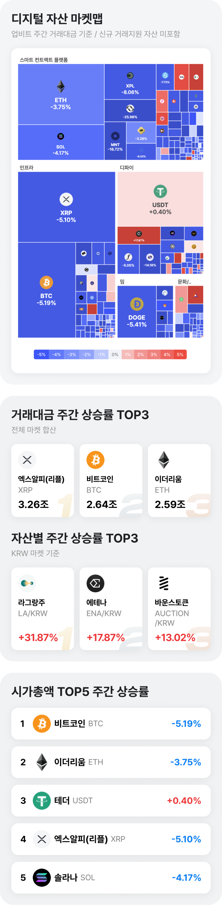 네이버페이 머니스토리