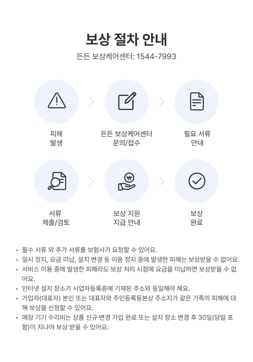 소상공인을 위한 매장 인터넷 SK브로드밴드 ‘든든 인터넷 요금은 그대로, 혜택은 플러스! ’ 이미지 9