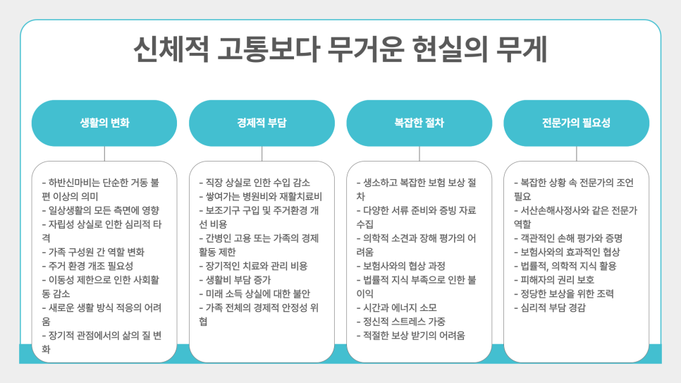 블로그 사진 3