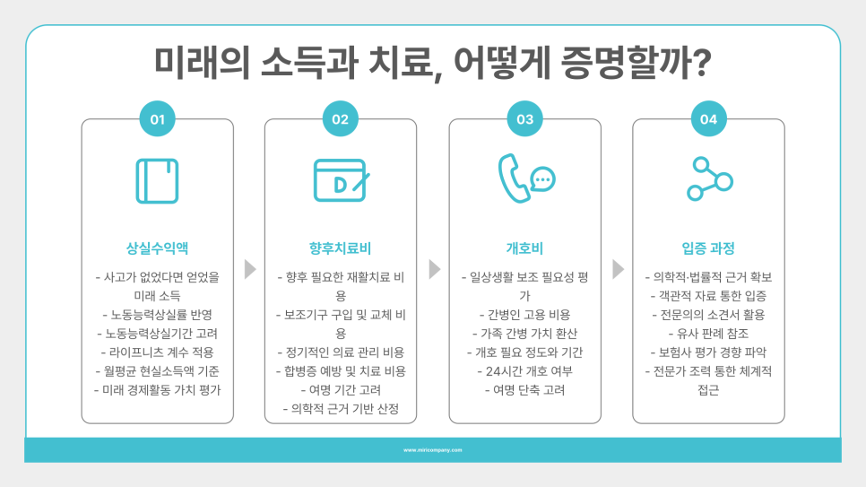 블로그 사진 5