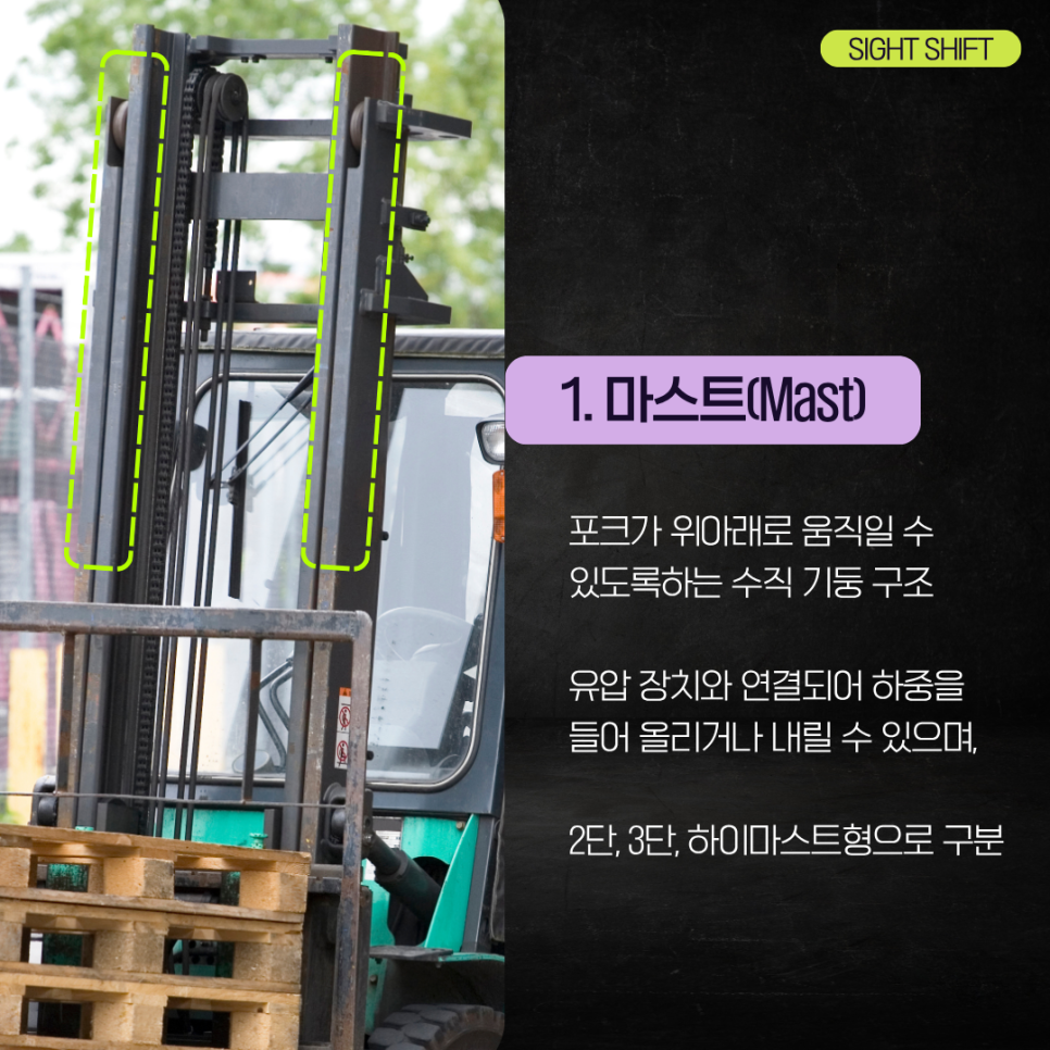 지게차 구조 명칭 및 용어 완벽 정리! [지게차 기능사 필기 시험 대비] : 네이버 블로그