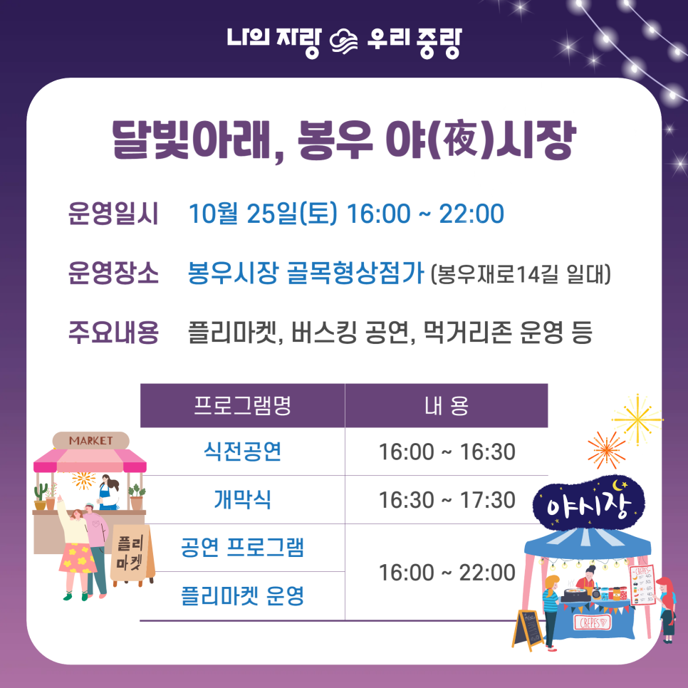 브로콜리 지역정보 관련 사진 2