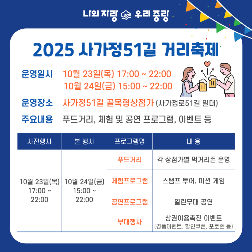 브로콜리 지역정보 관련 사진 2