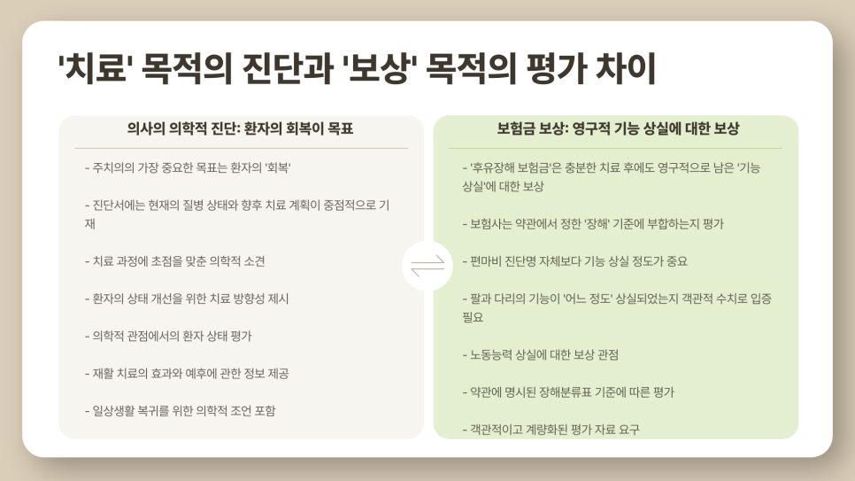 블로그 사진 3