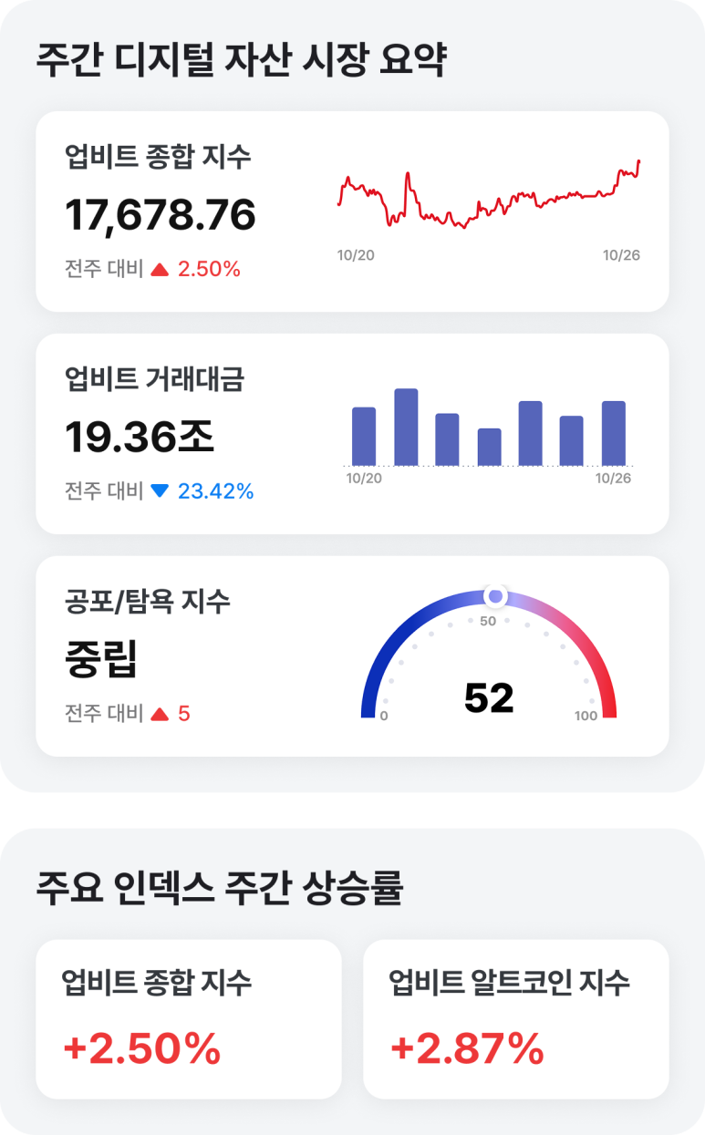 네이버페이 머니스토리