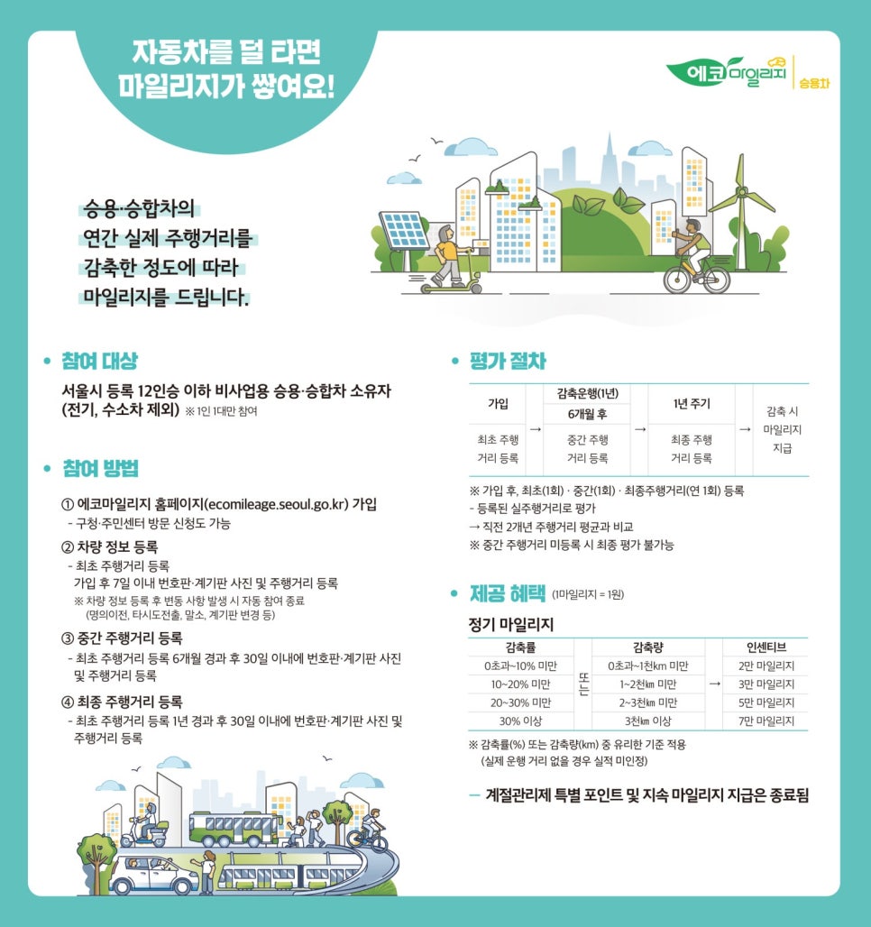 브로콜리 지역정보 관련 사진 3