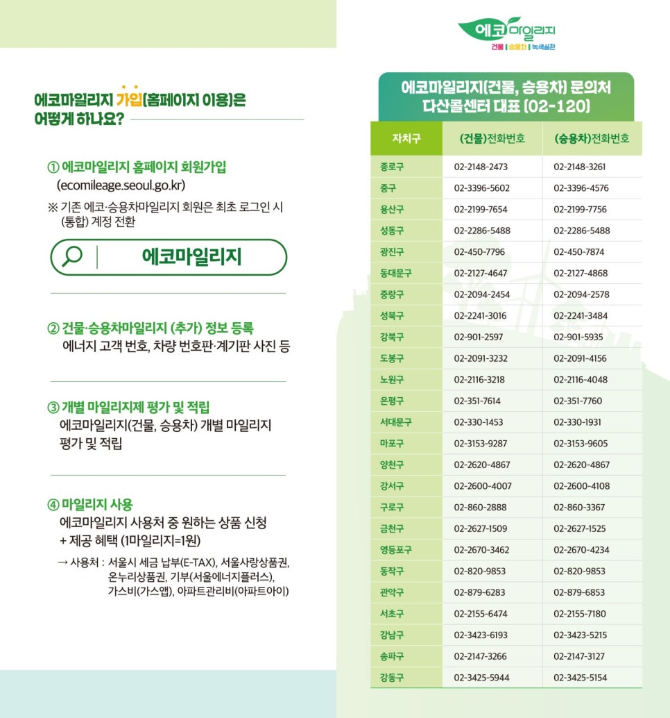 브로콜리 지역정보 관련 사진 2